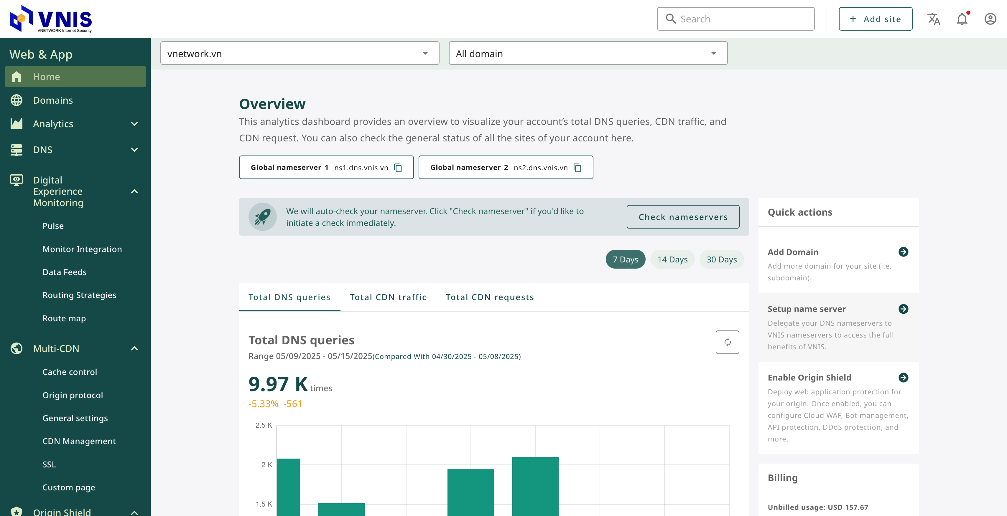 Figure needed: VNIS platform dashboard showing CDN management, DNS analytics, and security monitoring