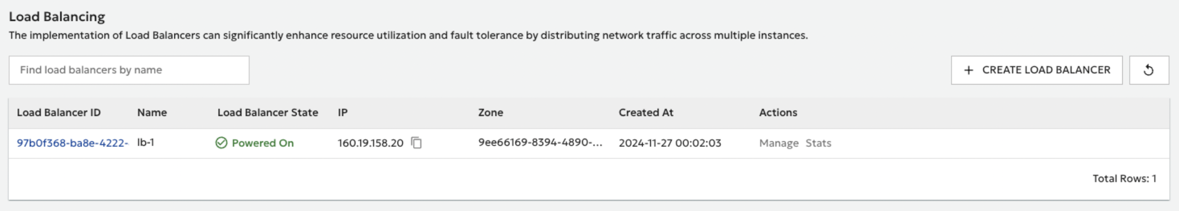 Figure needed: Load Balancer Service interface showing traffic distribution and listener management