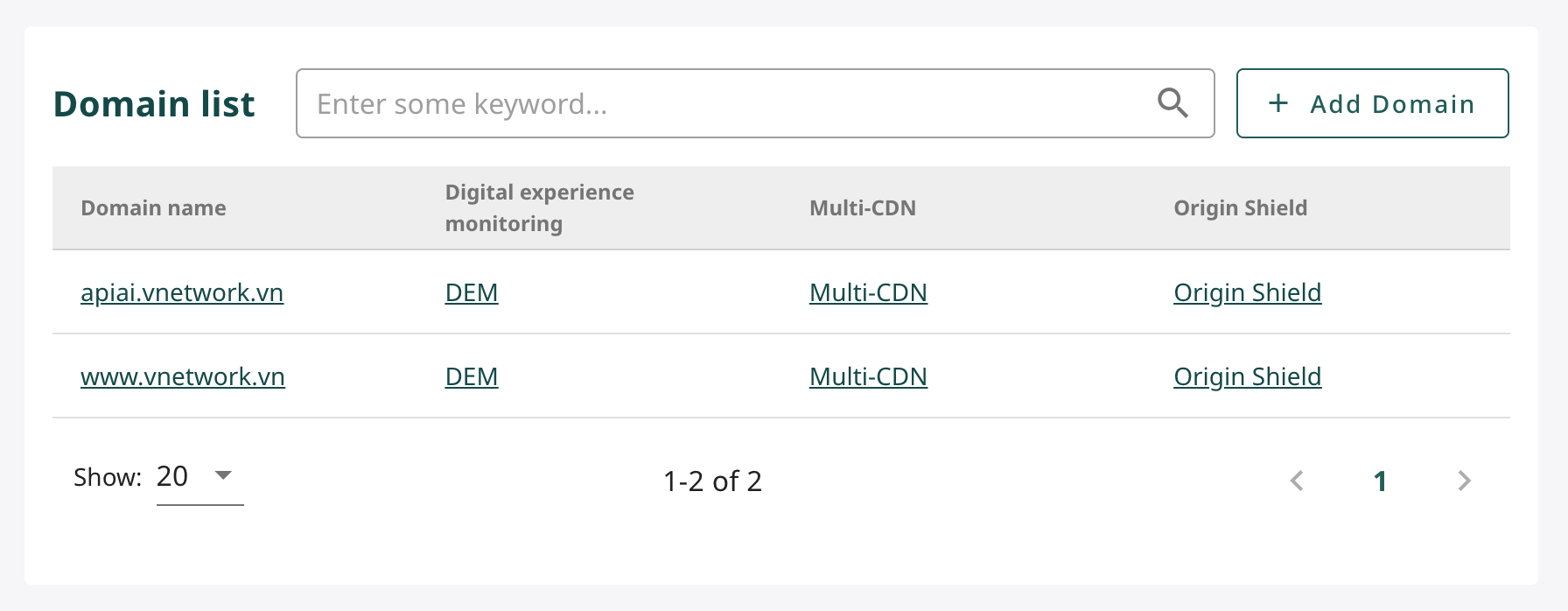 Domain Management