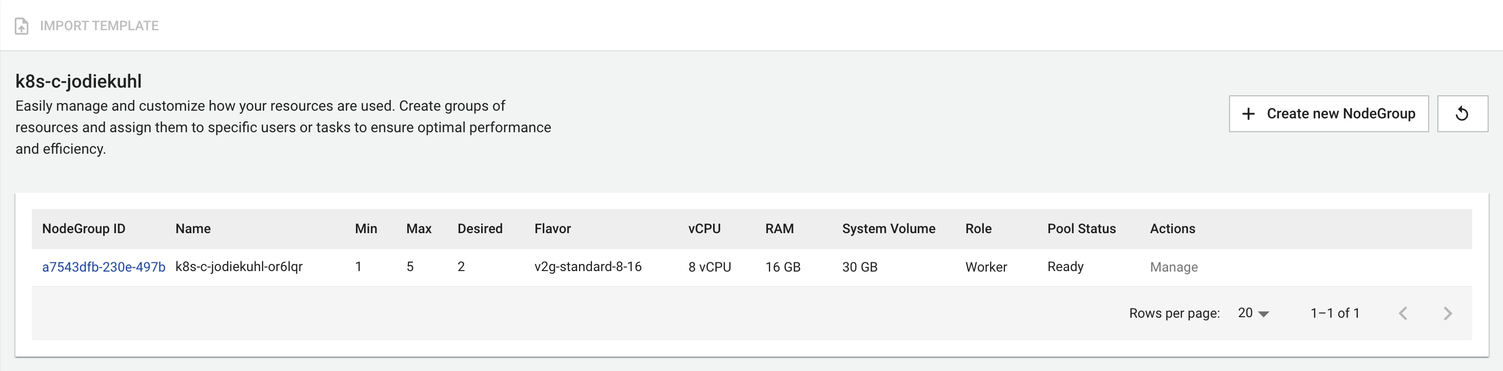 Accessing NodeGroups