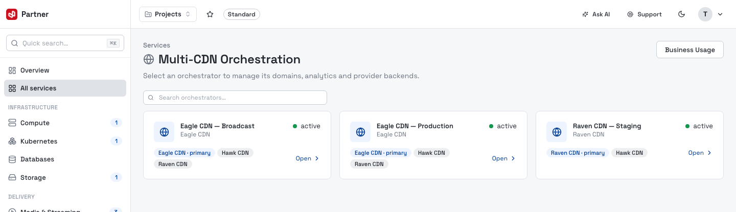 Multi-CDN Orchestration home — orchestrator directory