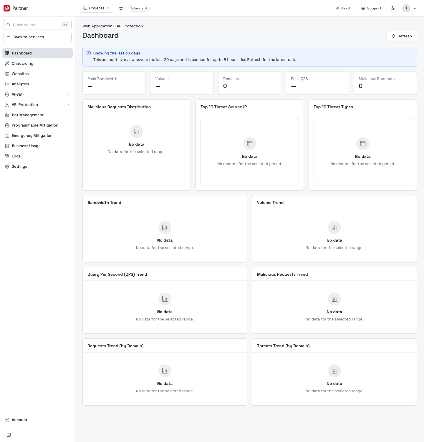 WAAP dashboard