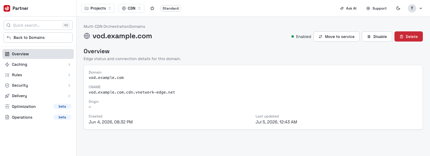 Domain overview