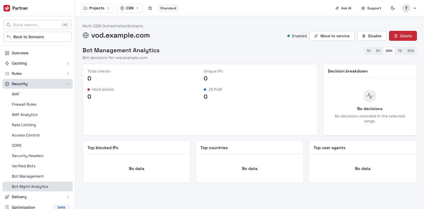 Bot management analytics
