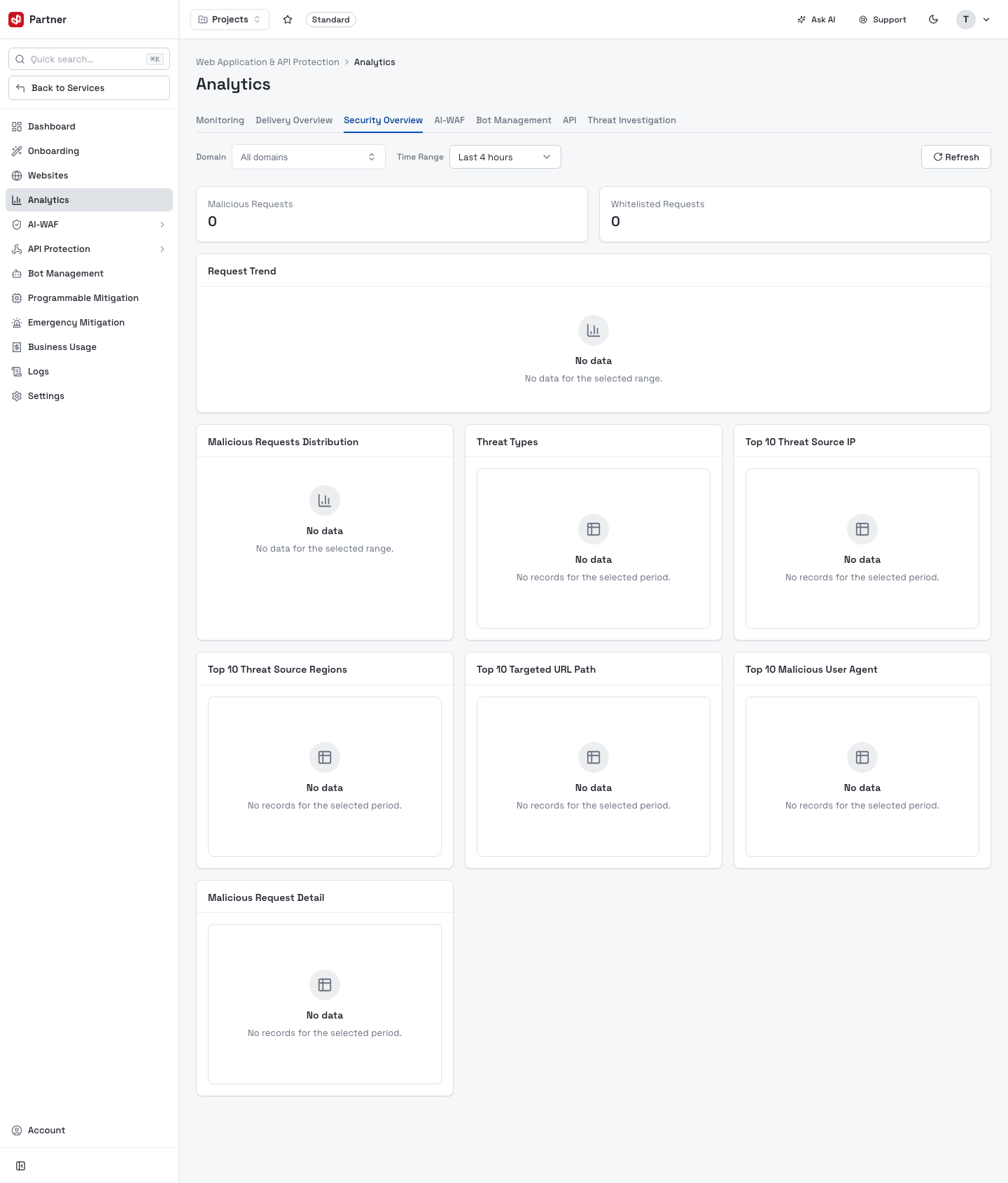 Analytics — Security Overview