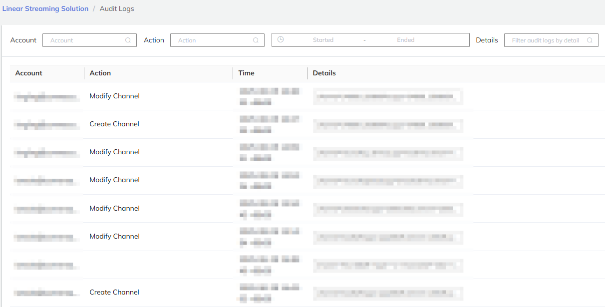 Audit Logs
