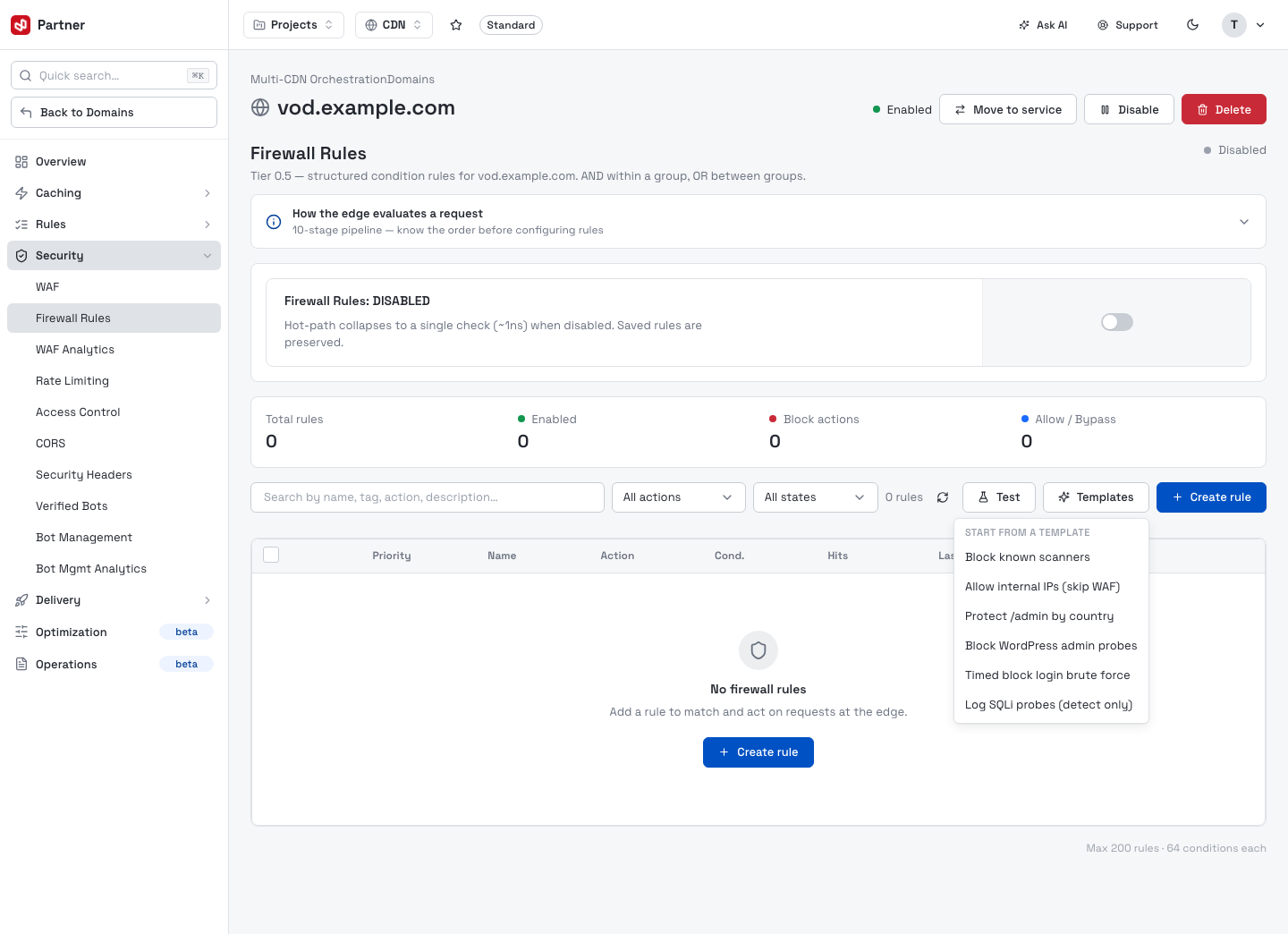 Firewall rule templates