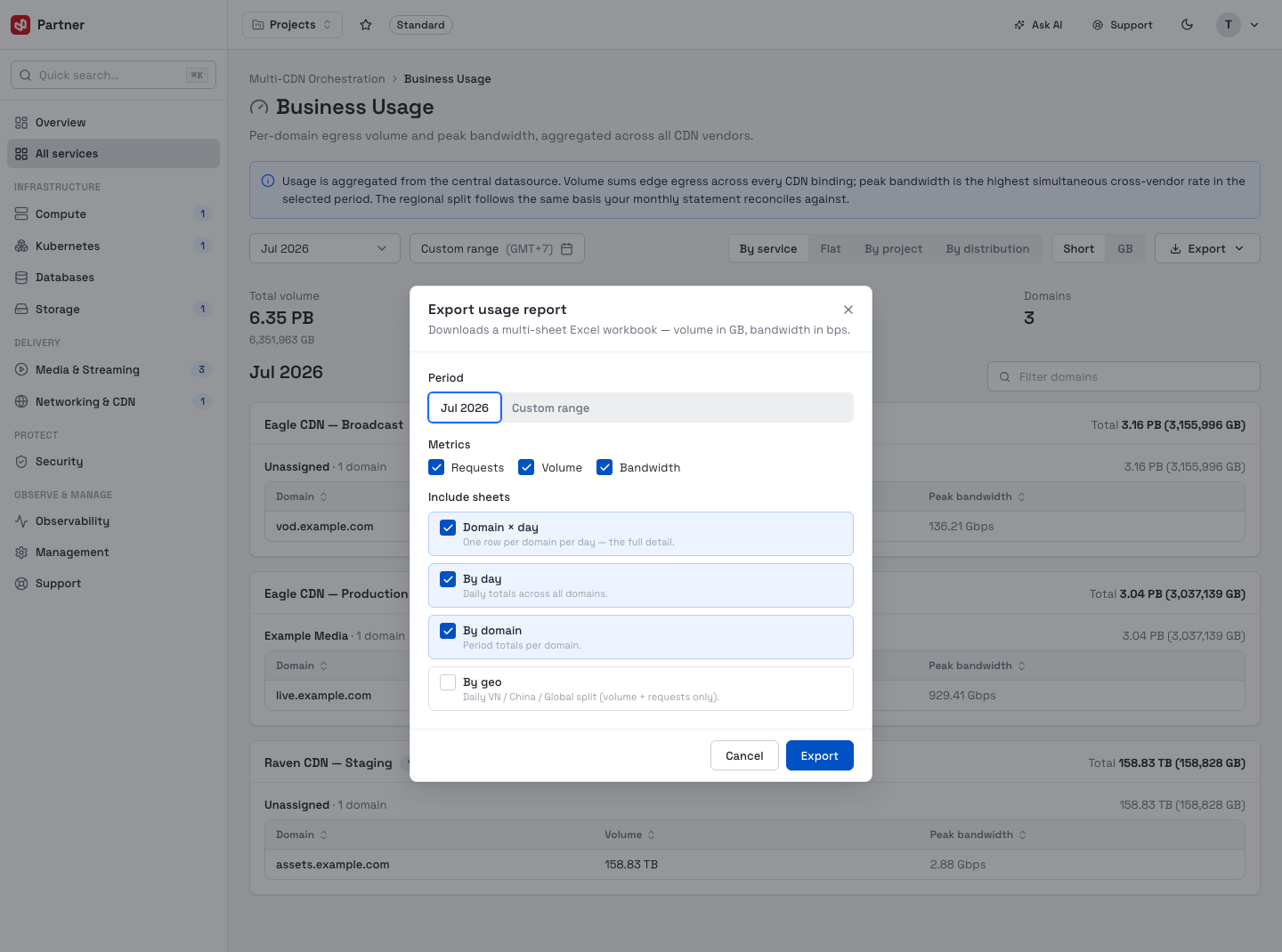 Export usage report dialog