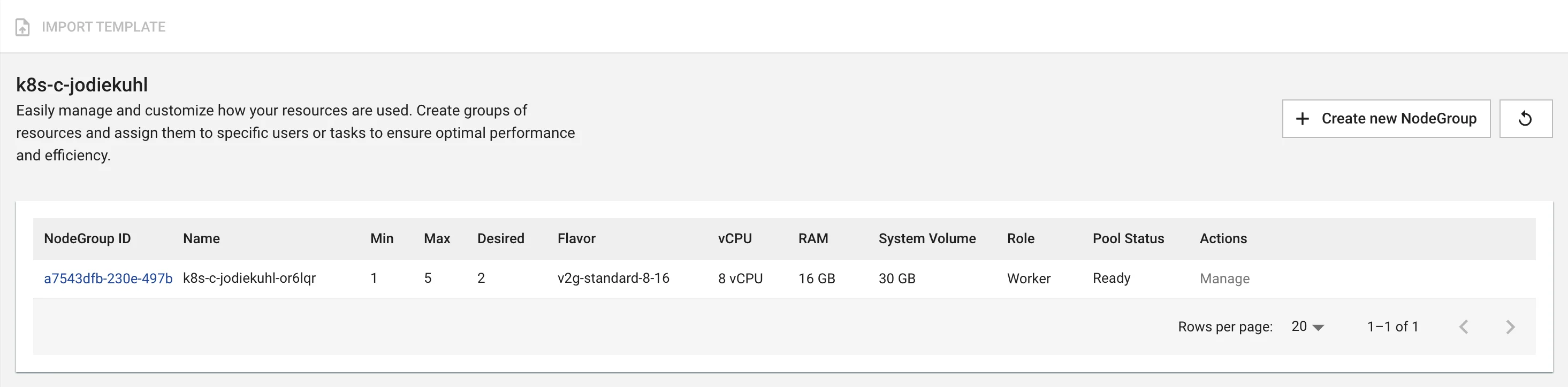 Accessing NodeGroups