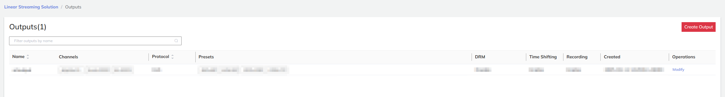 Output List