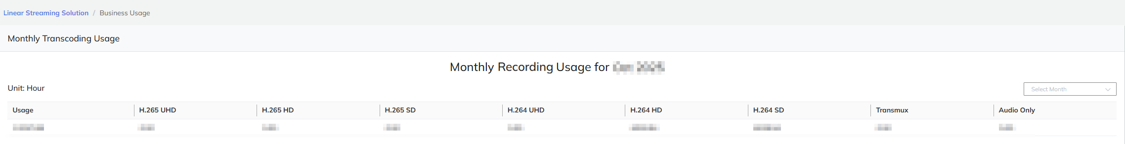 Recording Usage